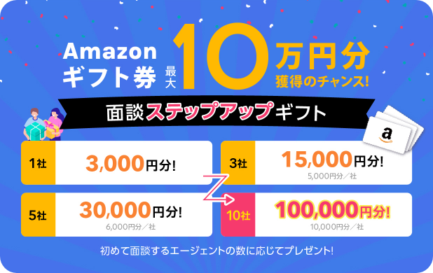 Amazonギフト券最大10万円分獲得のチャンス!面談ステップアップギフト_初めて面談するエージェントの数に応じてプレゼント!